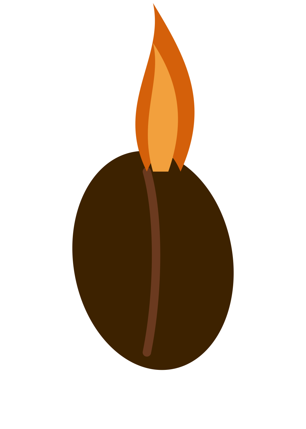 Lilburn Roasters logo